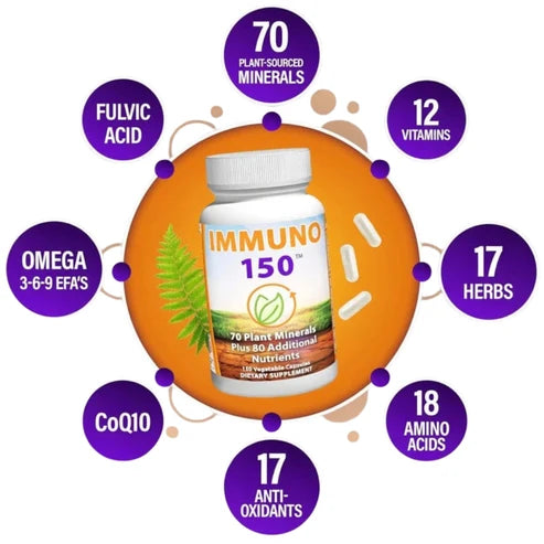 Immuno 150 Plant-Based Multivitamin