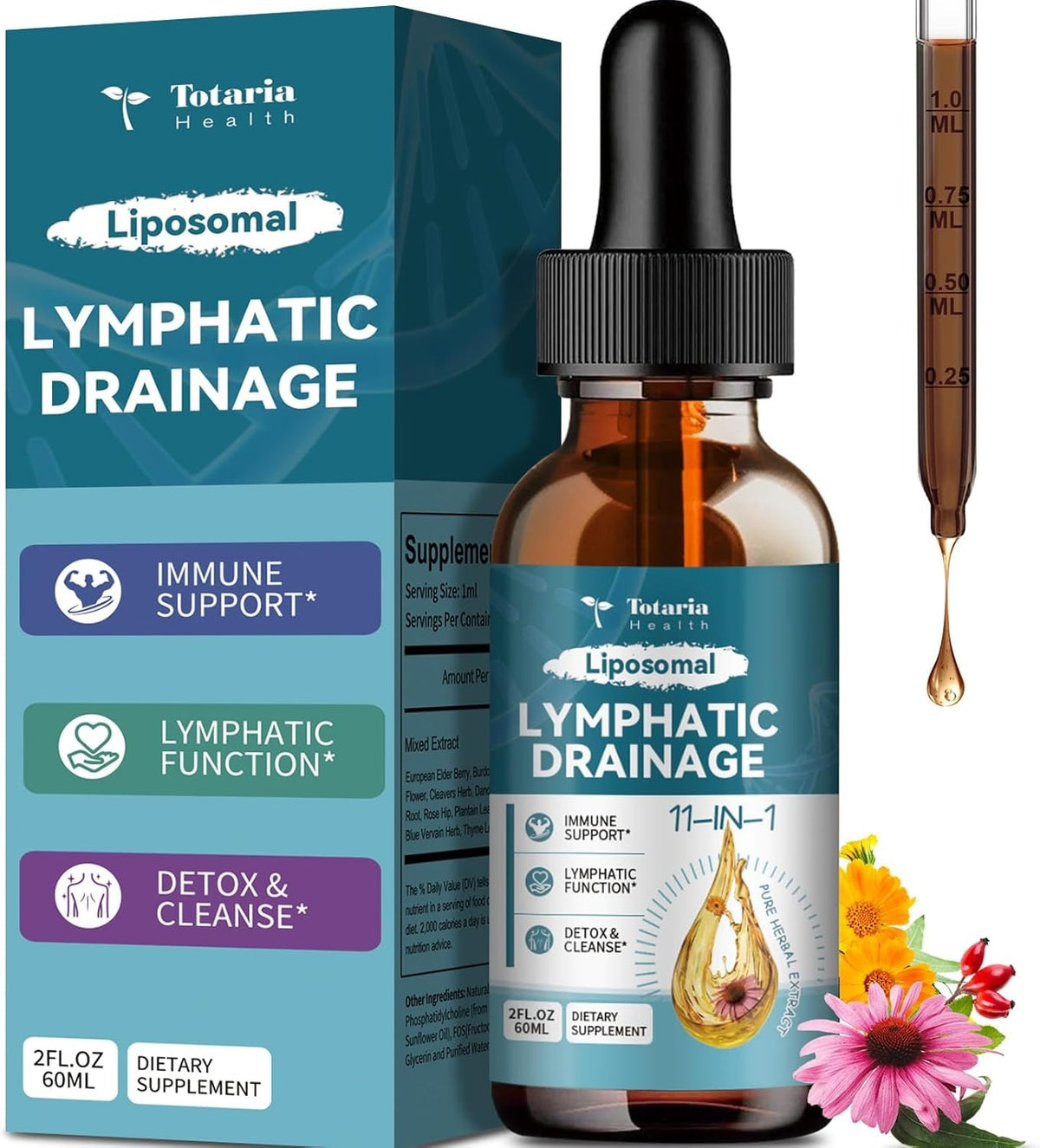 Lymphatic Drainage Drops