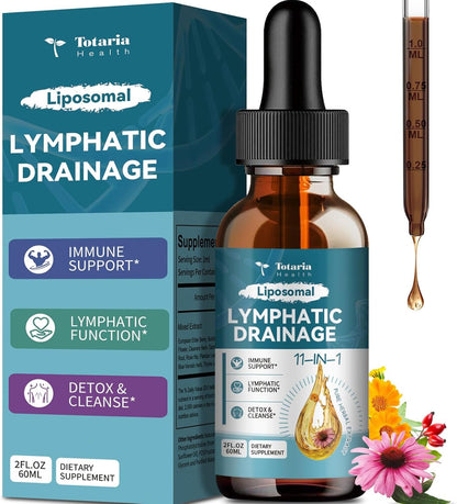Lymphatic Drainage Drops